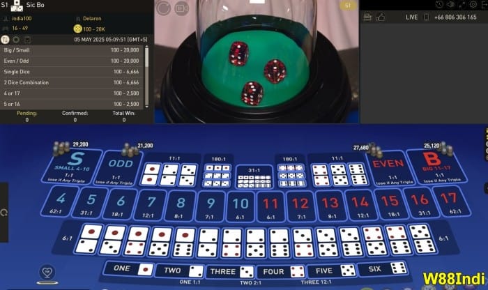 วิธี Sic Bob loadout คํานวณในคาสิโนออนไลน์